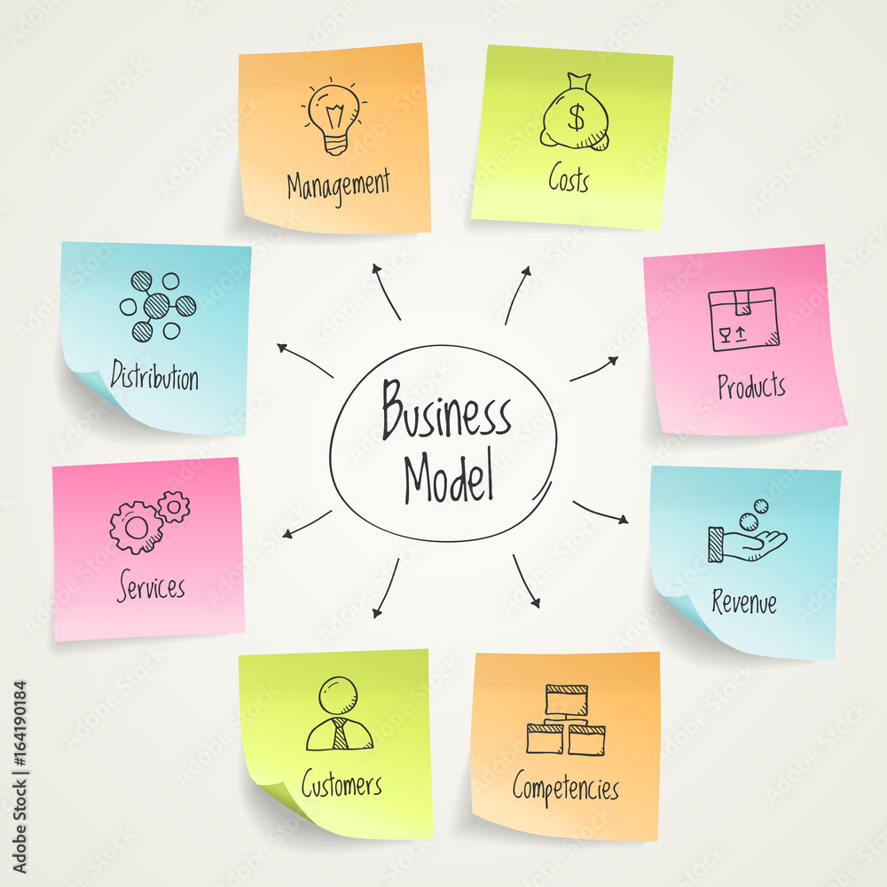 Vector infographic business model visualization template with colorful ...