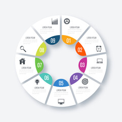 Infographics template 9 options with circle