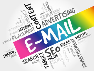 Poster - E-MAIL word cloud collage, business concept