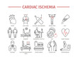 Cardiac ischemia. Symptoms, Treatment. Line icons set. Vector signs