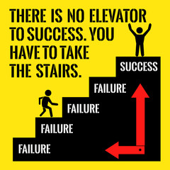 Motivational quote. There is no elevator to success. You have to take the stairs.