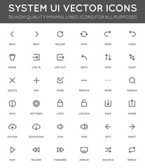 Wall Mural - System User Interface (UI) Vector Icon Set. High Quality Minimal Lined Icons for All Purposes.