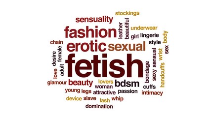 Poster - Fetish animated word cloud, text design animation.