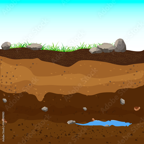 Underground layers of earth, groundwater,layers of grass.Vector Illustration.  - Buy this stock vector and explore similar vectors at Adobe Stock | Adobe  Stock