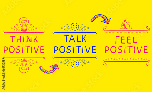 Cuadros en Lienzo THINK POSITIVE, TALK POSITIVE, FEEL POSITIVE