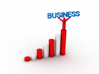 Poster - 3d rendering Stock market online business concept. business Graph
