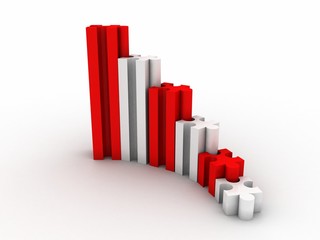 Poster - 3d rendering Stock market online business concept. business Graph
