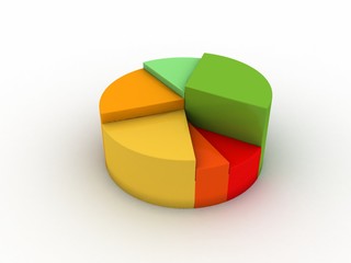 Poster - 3d rendering Stock market online business concept. business Graph
