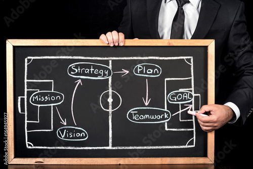 Fotomural Business Strategy Concept With Soccer Game Tactics