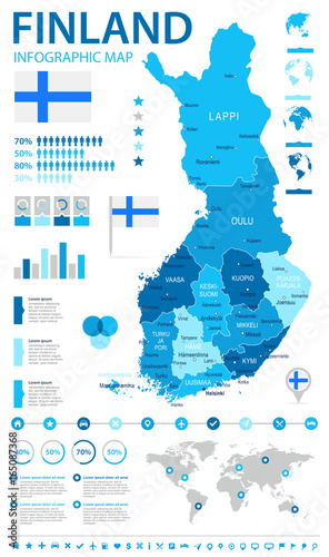 Fotomural Finland - infographic map and flag - illustration