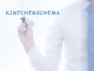 Poster - Kindchenschema