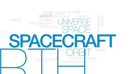 Wall Mural - Spacecraft animated word cloud, text design animation. Kinetic typography.