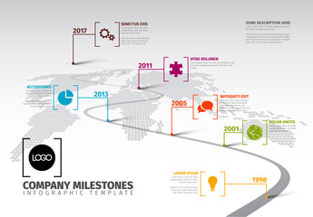 Wall Mural - Company milestones timeline template