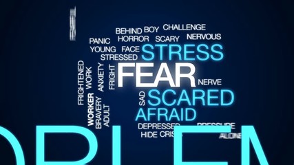 Poster - Fear animated word cloud, text design animation.