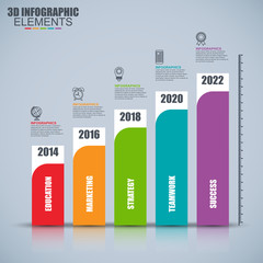 Poster - Business 3d infographics vector design template. Can be used for steps, concept with 5 options, parts or processes, workflow, graph, histogram, diagram, annual report, marketing icons, info graphics.