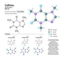 Structural Chemical Molecular Formula And Model Of Caffeine. Atoms Are Represented As Spheres With Color Coding Isolated On Background. 2d Or 3d Visualization And Skeletal Formula
