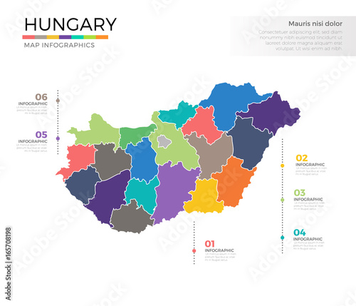 Fotomural Hungary country map infographic colored vector template with regions and pointer