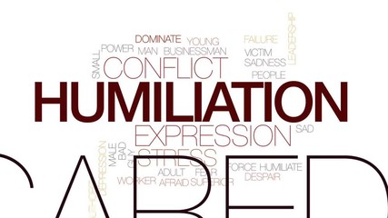 Canvas Print - Humiliation animated word cloud, text design animation. Kinetic typography.