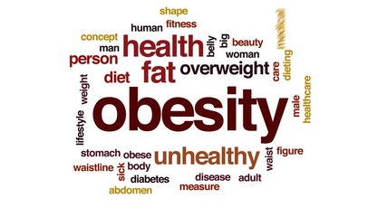 Wall Mural - Obesity animated word cloud, text design animation.