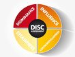 DISC (Dominance, Influence, Steadiness, Conscientiousness) acronym - personal assessment tool to improve work productivity, business and education concept