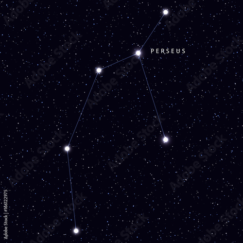 Plakat Sky Map z nazwą gwiazd i konstelacji. Astronomiczny symbol konstelacji Perseusza