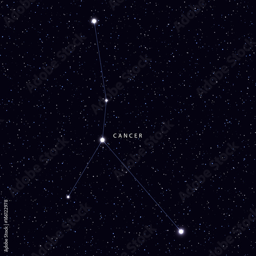 Plakat Sky Map z nazwą gwiazd i konstelacji. Symbol astronomiczny konstelacji Rak