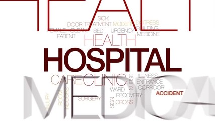 Canvas Print - Hospital animated word cloud, text design animation. Kinetic typography.