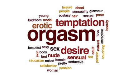 Poster - Orgasm animated word cloud, text design animation.