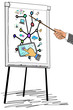 © thodonal - Social network concept drawn on a flipchart