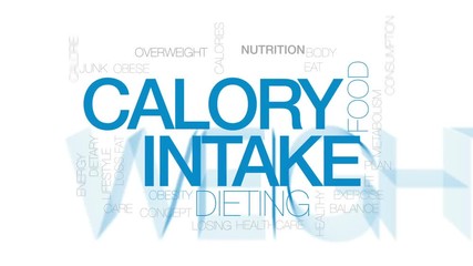 Poster - Calory intake animated word cloud, text design animation. Kinetic typography.