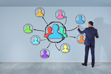 Wall Mural - Businessman drawing social network sketch on a wall 3D rendering