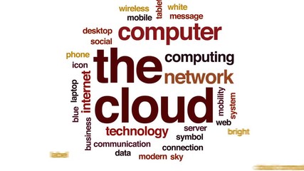 Canvas Print - The cloud animated word cloud, text design animation.