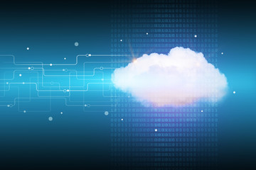 Aufkleber - Cloud computing wallpaper