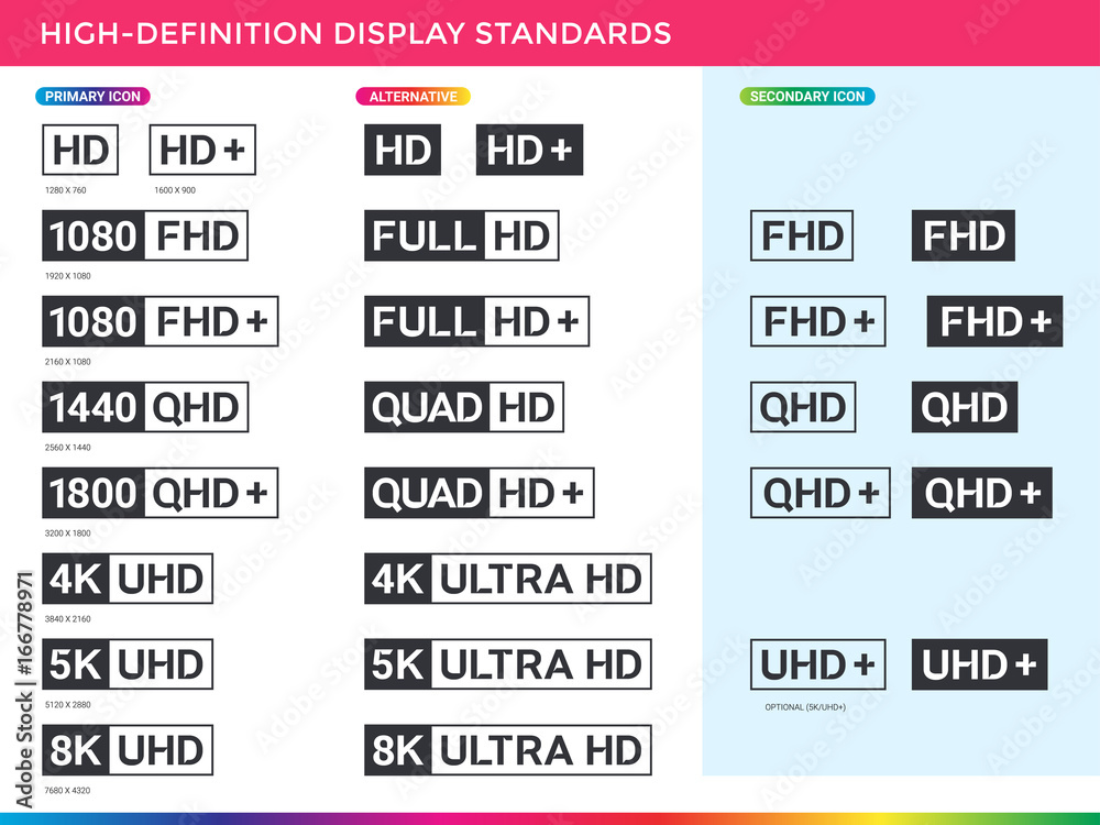 High Definition display resolution icon standard vector table list ...