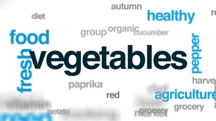 Wall Mural - Vegetables animated word cloud, text design animation.