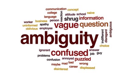 Canvas Print - Ambiguity animated word cloud, text design animation.