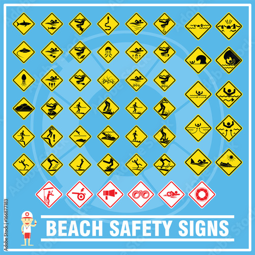Set of signs and symbols of beach safety warning, Safety signs for use