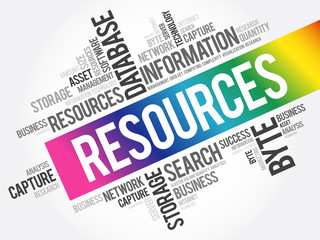Poster - Resources word cloud collage, business concept background