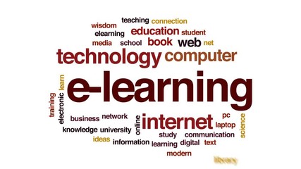 Wall Mural - E-learning animated word cloud, text design animation.