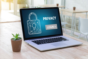 Poster - Privacy Access login PERFORMANCE Identification Password Passcode and Privacy