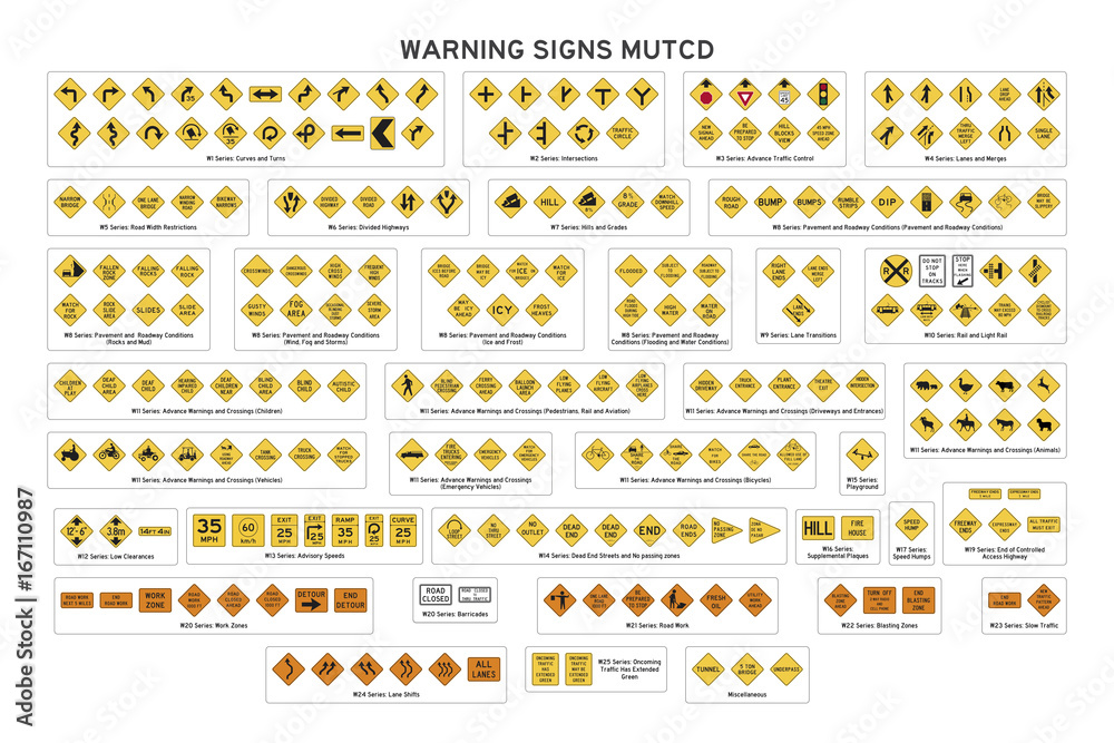 warning signs Stock Vector | Adobe Stock