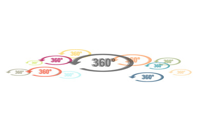 Sticker - Viele bunte 360°-Symbole