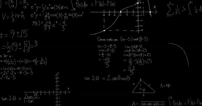 Math formulas on blackboard