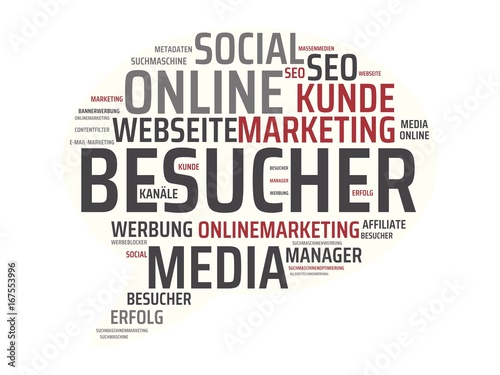Fotografie, Obraz BESUCHER - Bilder mit Wörtern aus dem Bereich Onlinemarketing, Wort, Bild, Illus