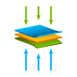 © kolonko - Vector fabric structure material isolated, Airflow layers moisture waterproof concept