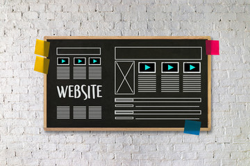 Poster - Web Design layout sketch drawing Software Media WWW and Graphic Layout Website development project