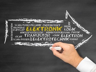 Sticker - Elektronik