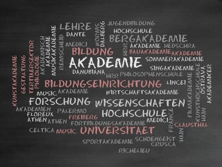 Poster - Akademie