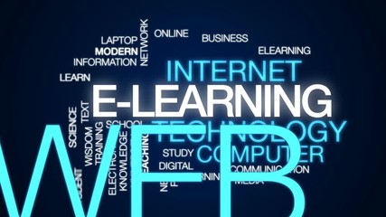 Poster - E-learning animated word cloud, text design animation.