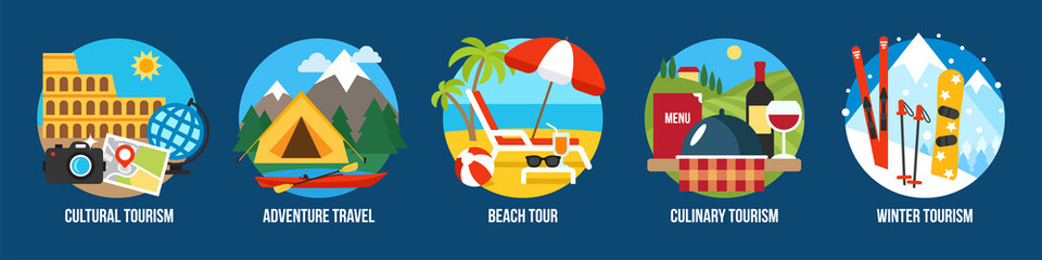 tourism types